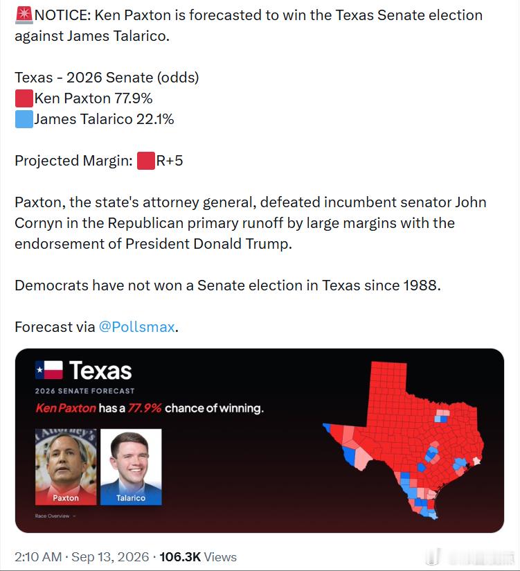 Pollsmax：肯·帕克斯顿预计将击败詹姆斯·塔拉里科，赢得德州参议院选举。德