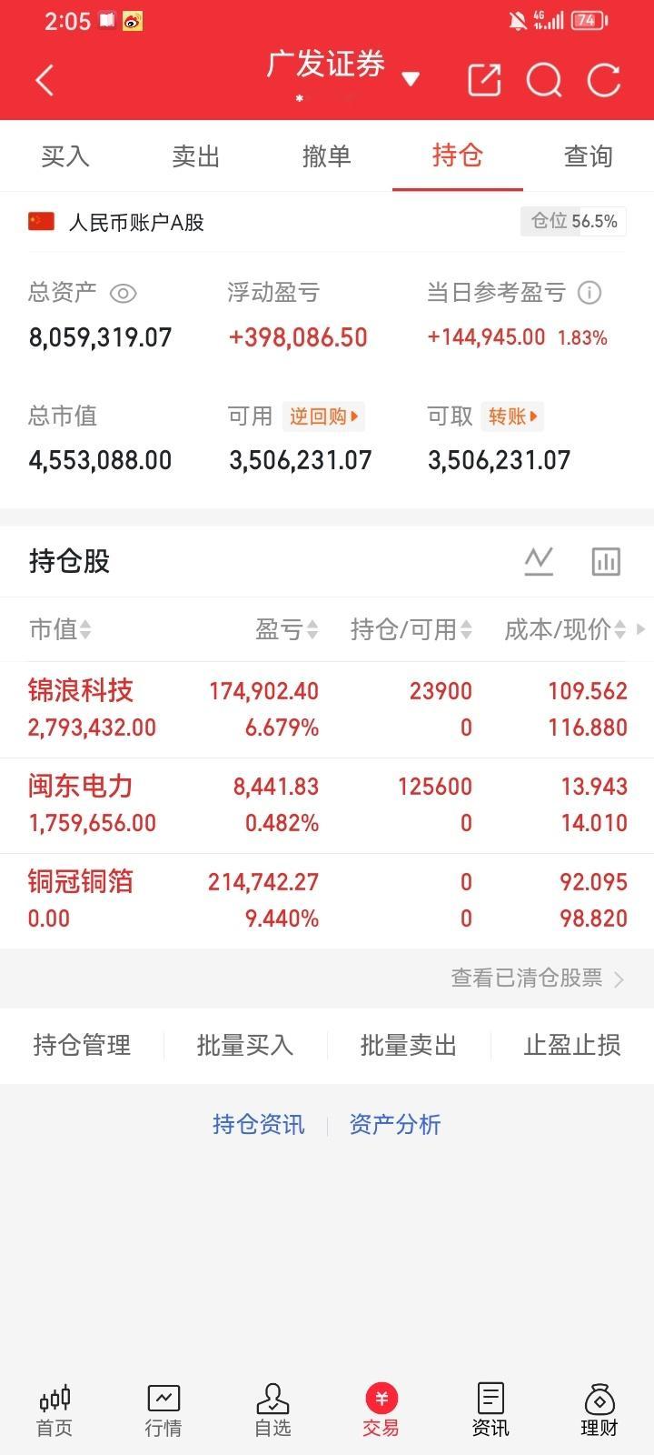 紧急通知，今日核心标＄闽东电力sz000993，可关注明白回复178 