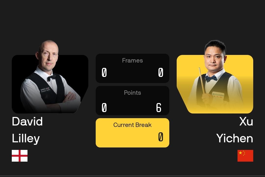 许医尘4-6不敌利里，无缘英锦赛第三轮！
 
 
北京时间11月24日晚，202