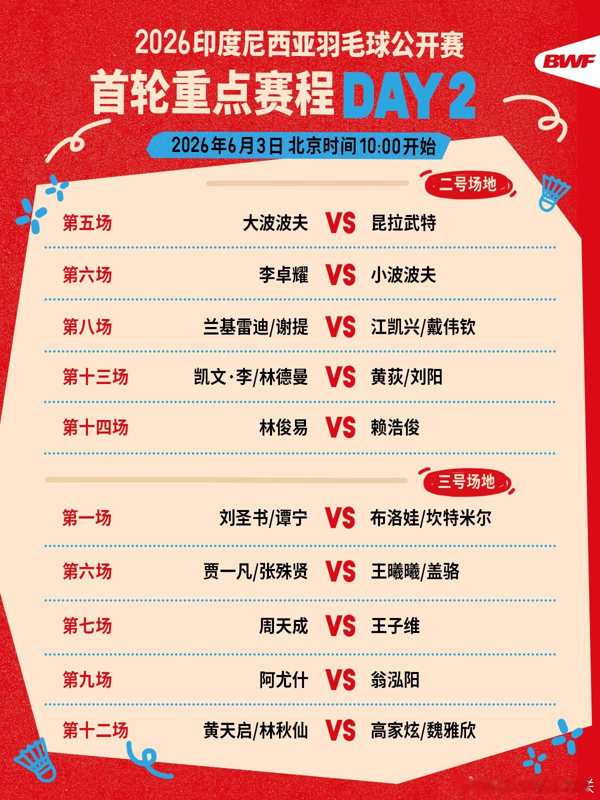 2026年印尼羽毛球公开赛 首轮赛程🔥第二日重点赛程 上午十点开打🏸焦点战?