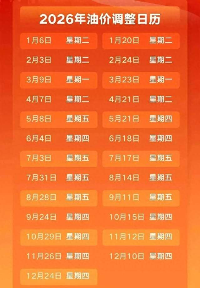 油价将于今晚24时大幅调整