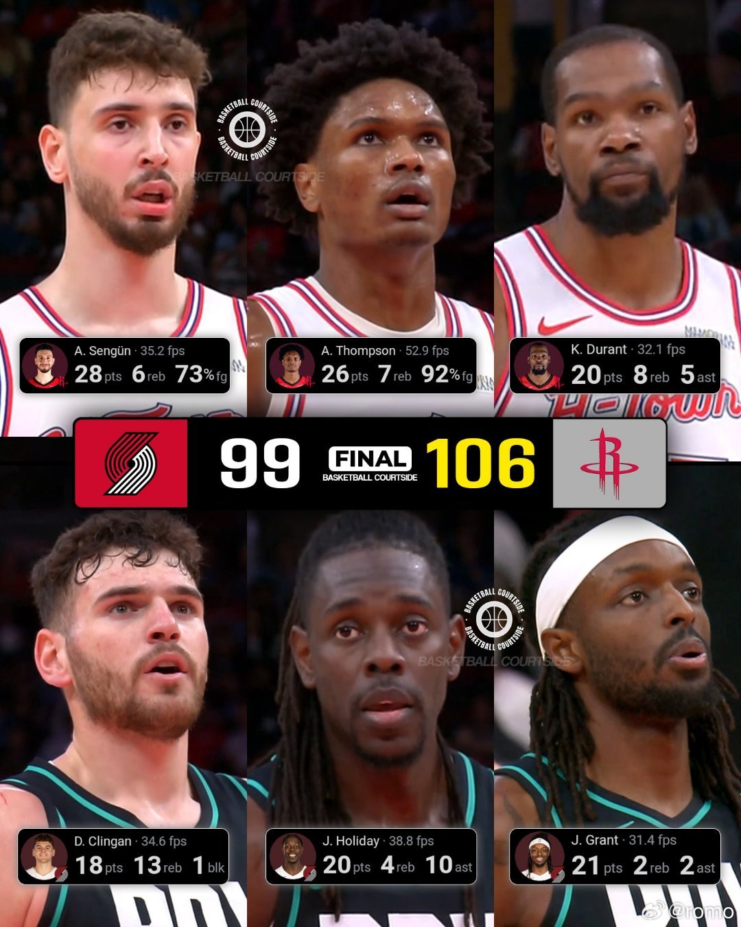 强势反弹！💪申京、阿门和杜兰特各砍下20+，在背靠背的第二场拿下残阵小开😤阿