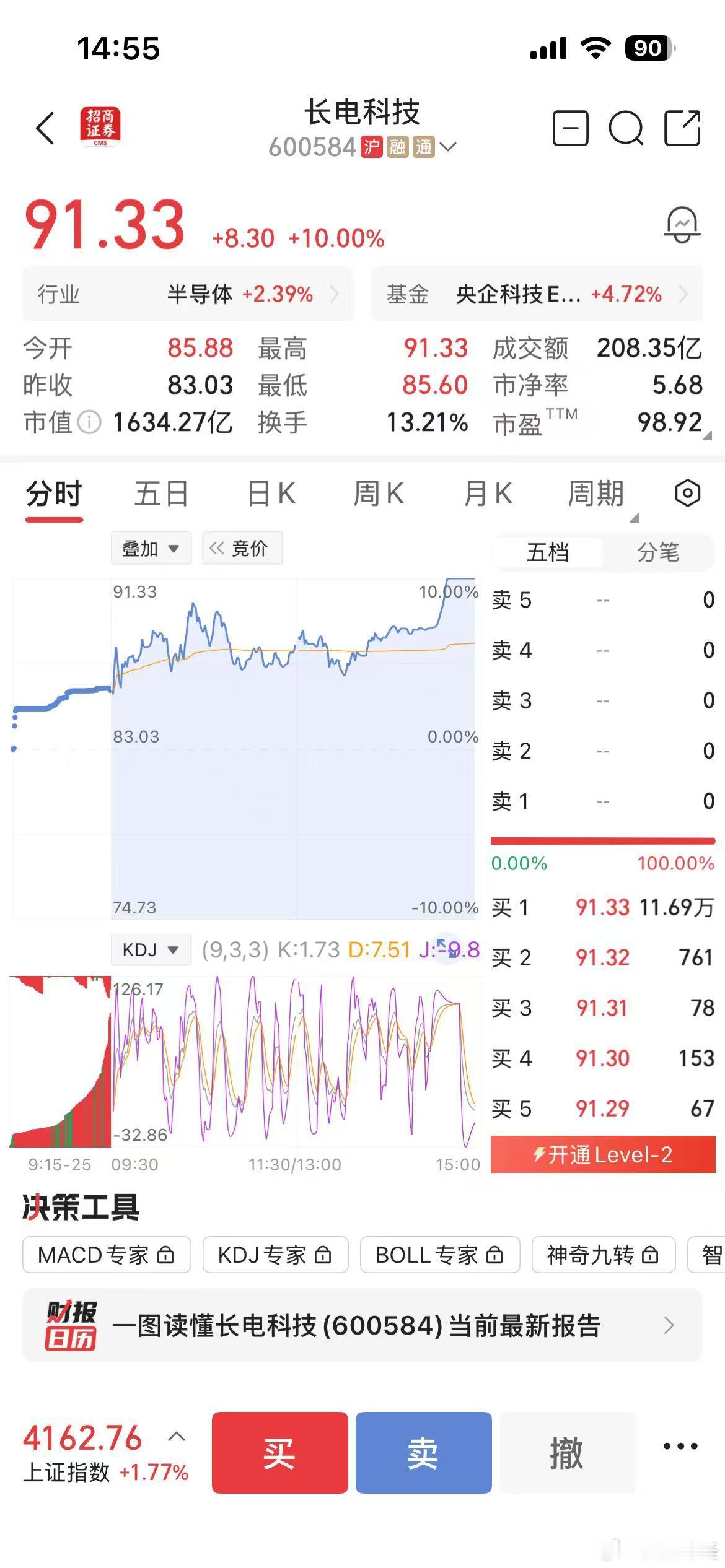 4200只股票下跌，指数却涨了：股市的钱，开始流向少数人，今天小赚。6月22日上