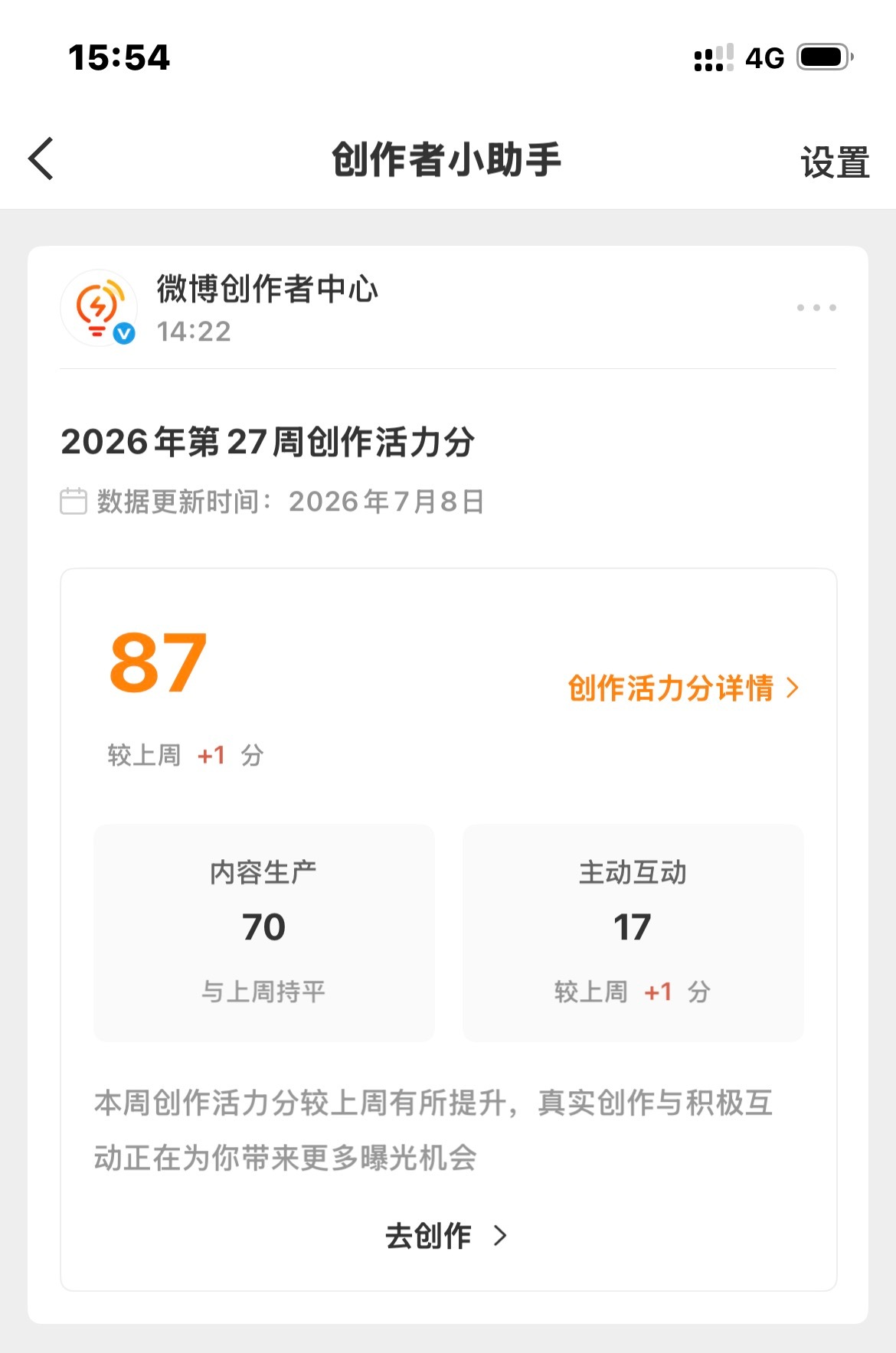 我去 这一周我都没咋发 居然还加分 我都搞不懂这个咋弄的了 