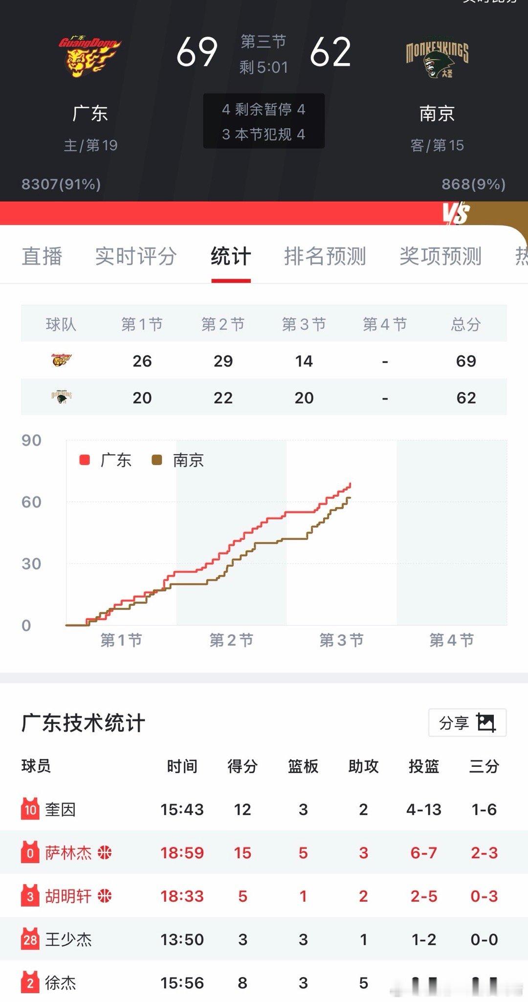 看看别人 从来没有这么想为南京加油过！ 