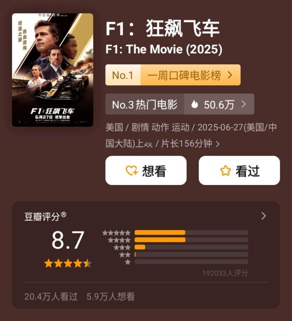 F1狂飙飞车豆瓣评分涨至8.7今年被《罪人》和《F1》这两部把口味养刁了，看其他