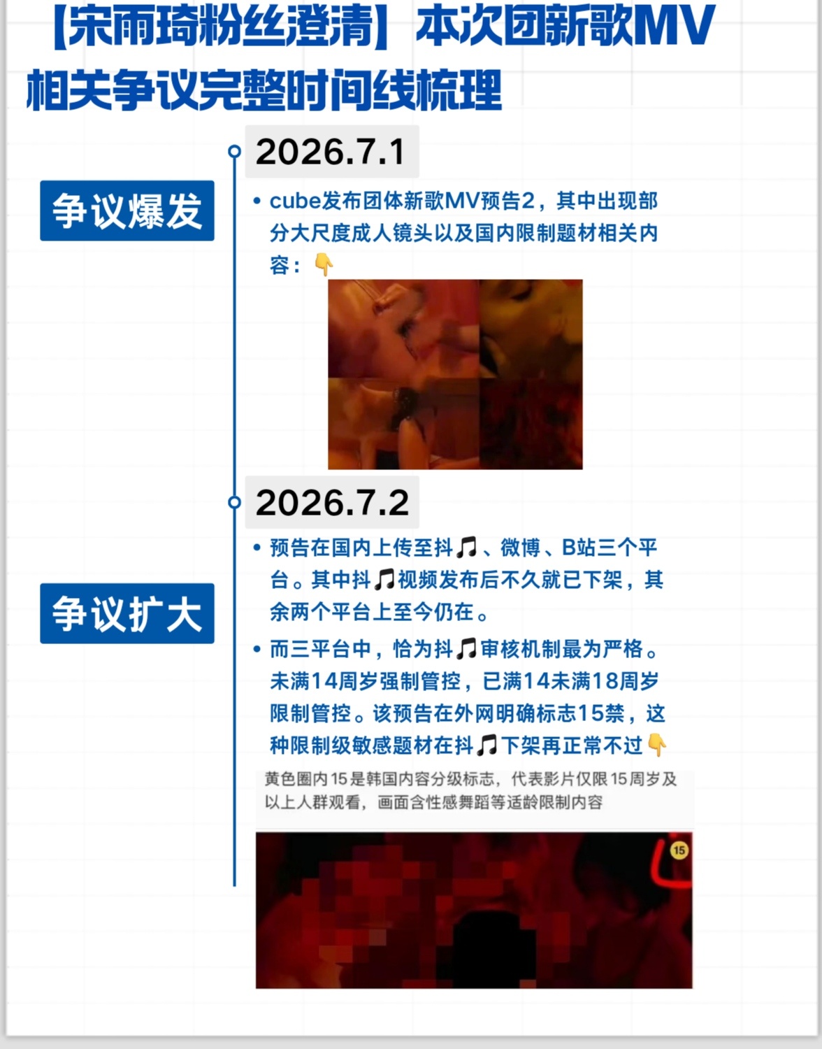 宋雨琦 宋雨琦 宋雨琦澄清 摸了这次团MV相关争议的时间线梳理，如果有小饼干想去