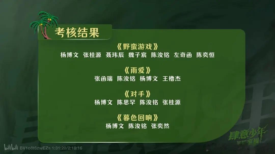 声乐考核结果 ​​​