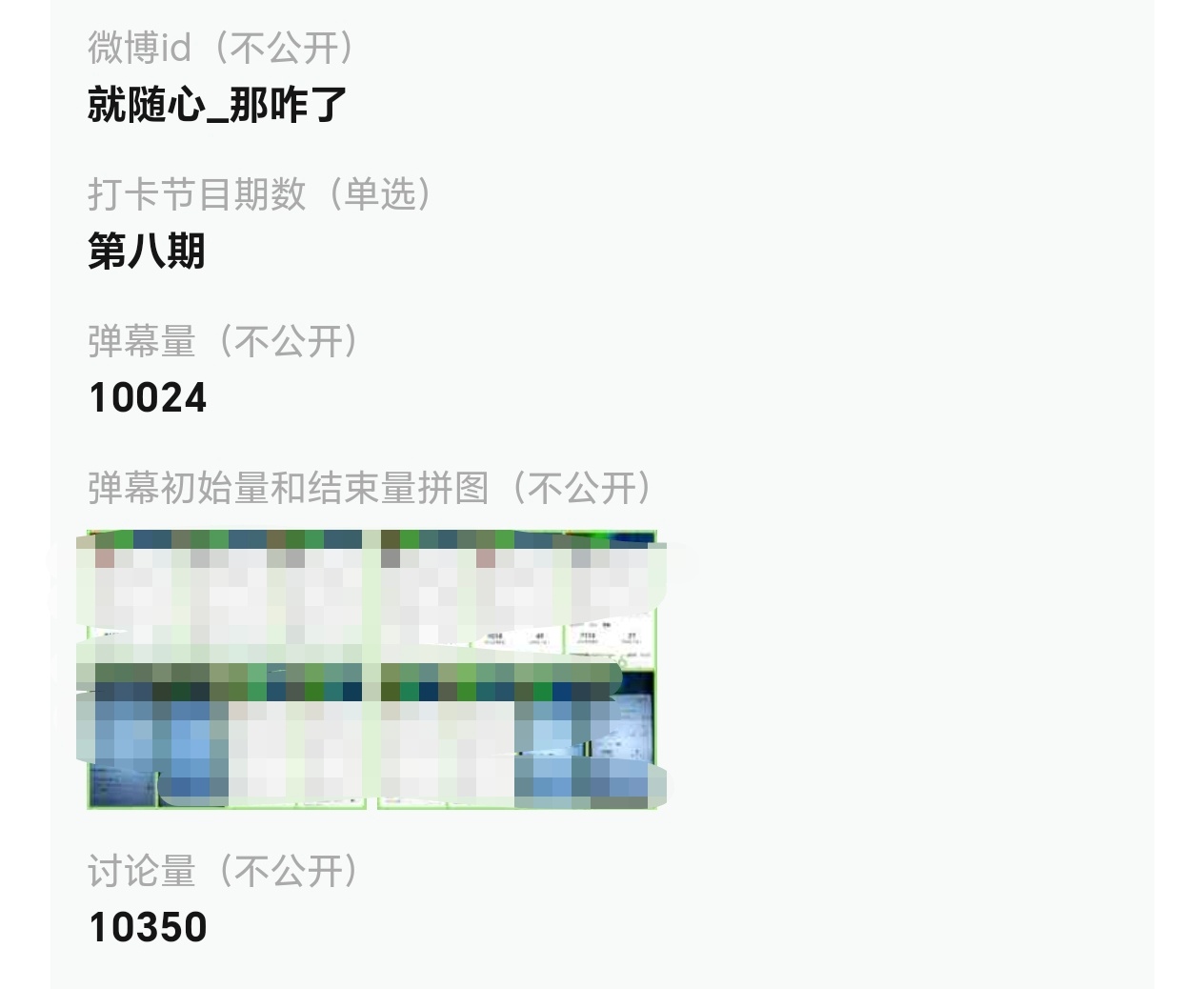 画饼的五位数可算是吃到了😏😎🥳 