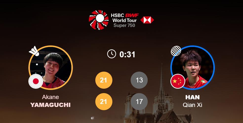 女单 1/16赛 山口茜(3) 21-13 21-17 韩千禧2025年法国羽毛