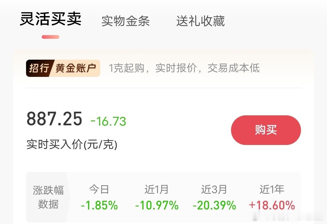 周生生老庙金价大跌招行黄金887了真是活久见啊昨天913时心动了一下幸亏胆子小，