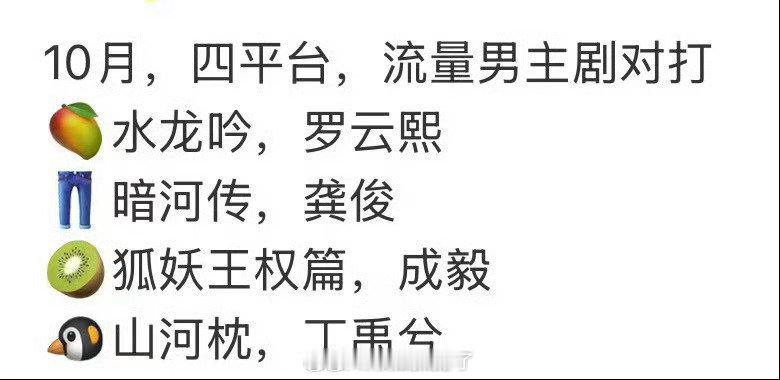 来看下10月份对打的四部剧，知道有一部剧一眼扑[黄鸡大笑] ​​​