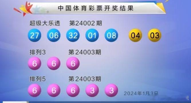 这一周的排列三绝了。 ​​​