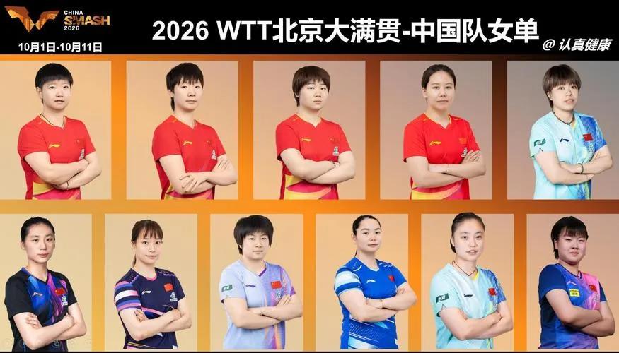 WTT北京大满贯资格赛首日，国乒小将八胜二负。
女单，6胜1负（含内战）
范姝涵