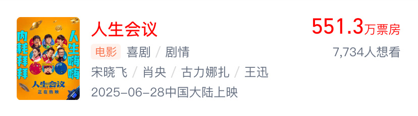今年暑期档票房最惨的电影就是《人生会议》吧，550万，还是肖央主演。 ​​​