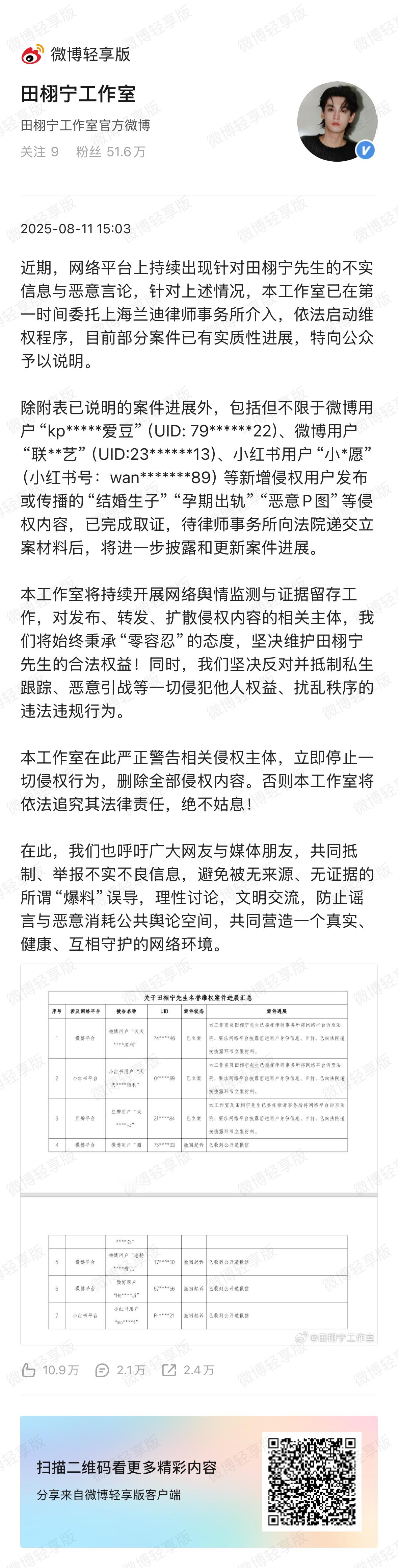 田栩宁工作室公开名誉维权案进展：“侵权用户发布或传播的“结婚生子”“孕期出轨”“