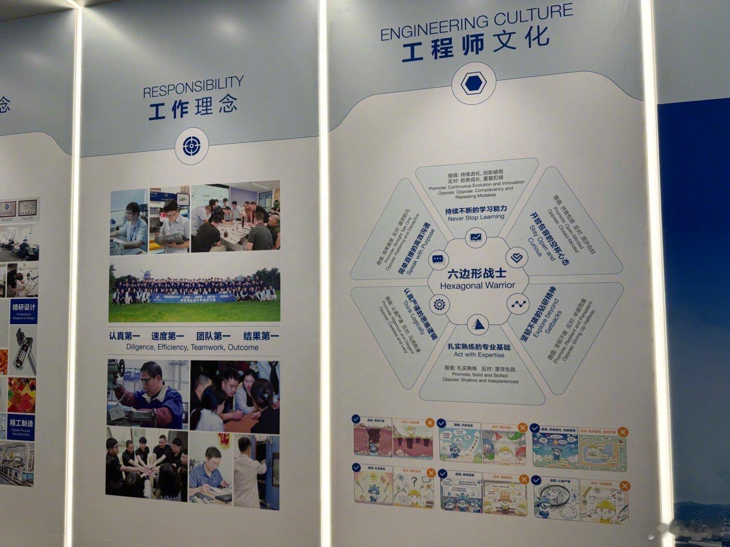 到捷昌驱动参观 