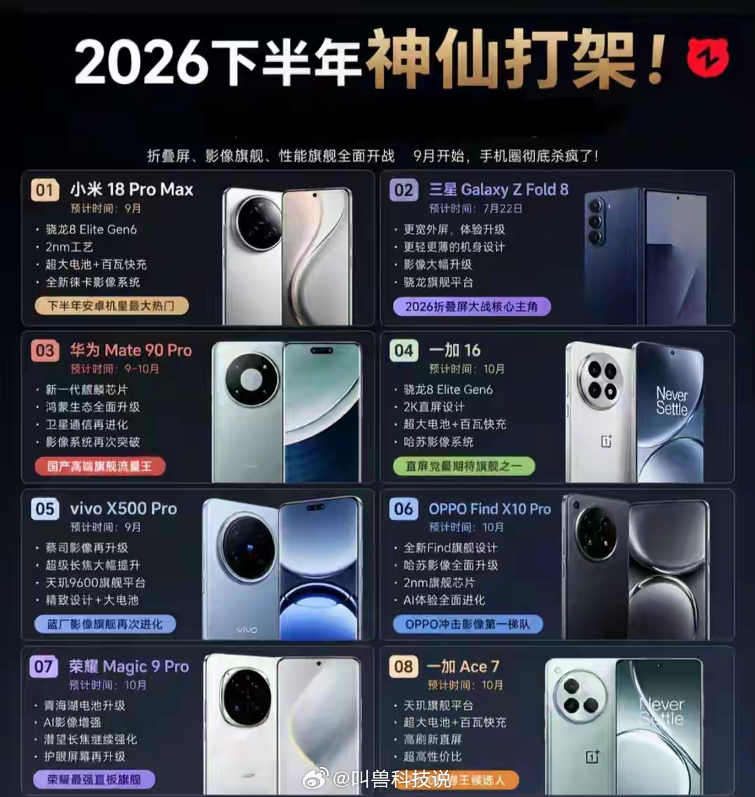 下半年各大品牌旗舰扎堆上新，竞争相当激烈，荣耀 Magic9 Pro 爆料信息越