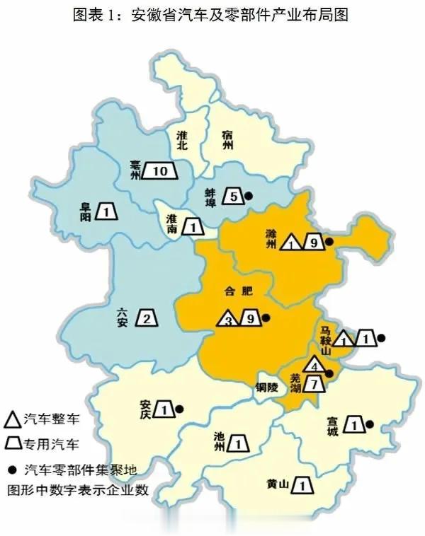 作为一个互联网科技博主，我深知信息的力量。#安徽为什么叫新能源汽车之都# ？首先