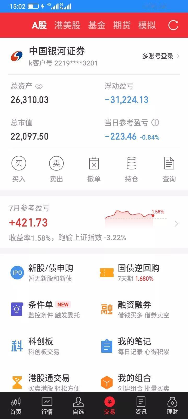 2025.07.29，今天持有的股票除了两只etf外早上都大跌，一下子很多止损条