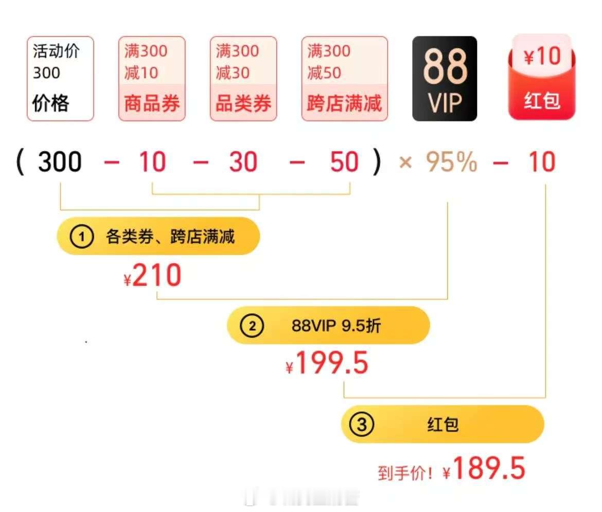 老外被618的中式数学题整破防了美国网友向中国AI求助618攻略我以为只有我们在