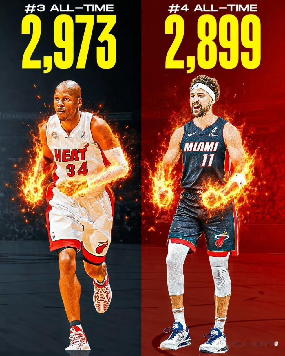 热媒：克莱即将超越雷-阿伦，升至三分榜第3
热火媒体HeatNationCP发文