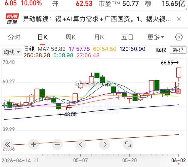 人一定要靠自己。 