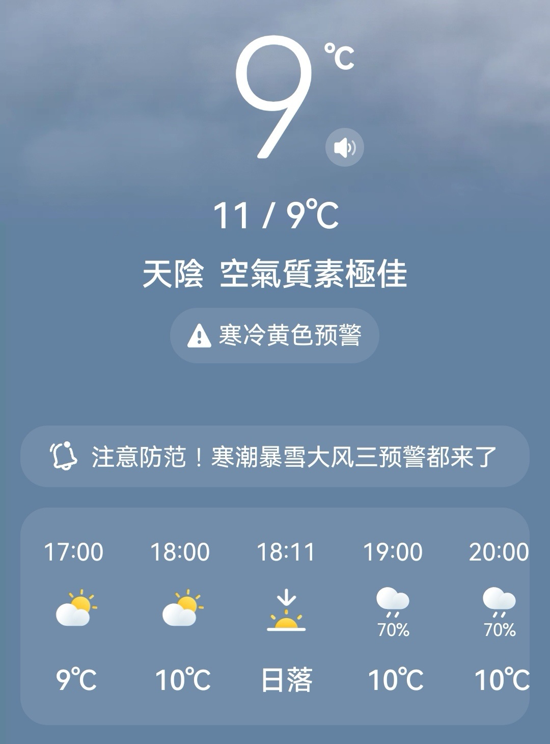 昨天二十几度，今天9度，谁能适应啊啊啊啊啊啊，冷S啦 