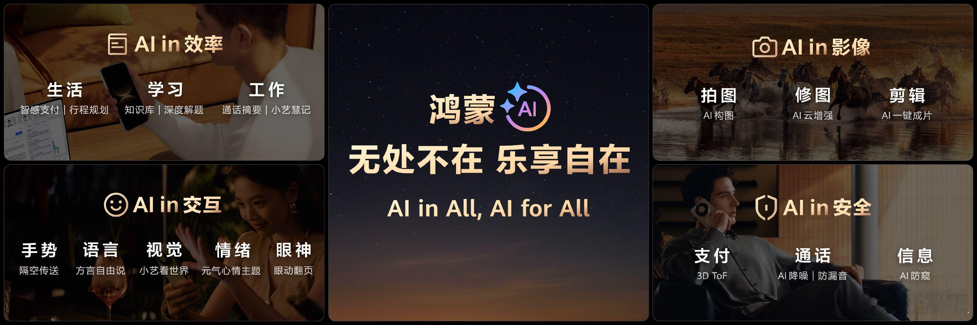 我宣布，我的修图流程被华为彻底颠覆了。，刚用来P了张朋友合照，动动嘴的功夫一张美