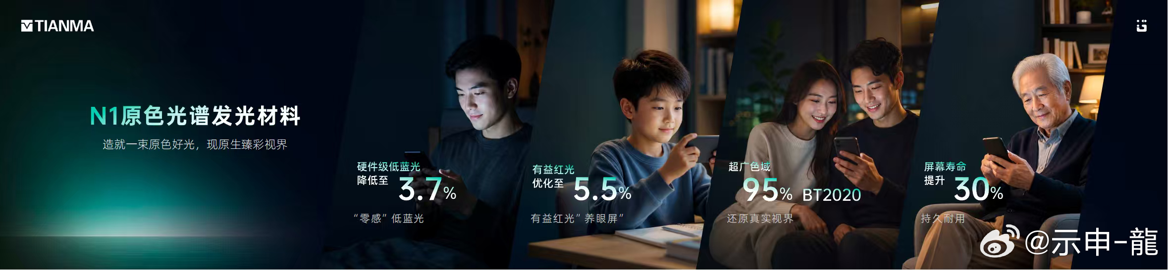 作为三层架构的核心根基，N1原色光谱发光材料从底层三基色同步革新。蓝光采用NFB