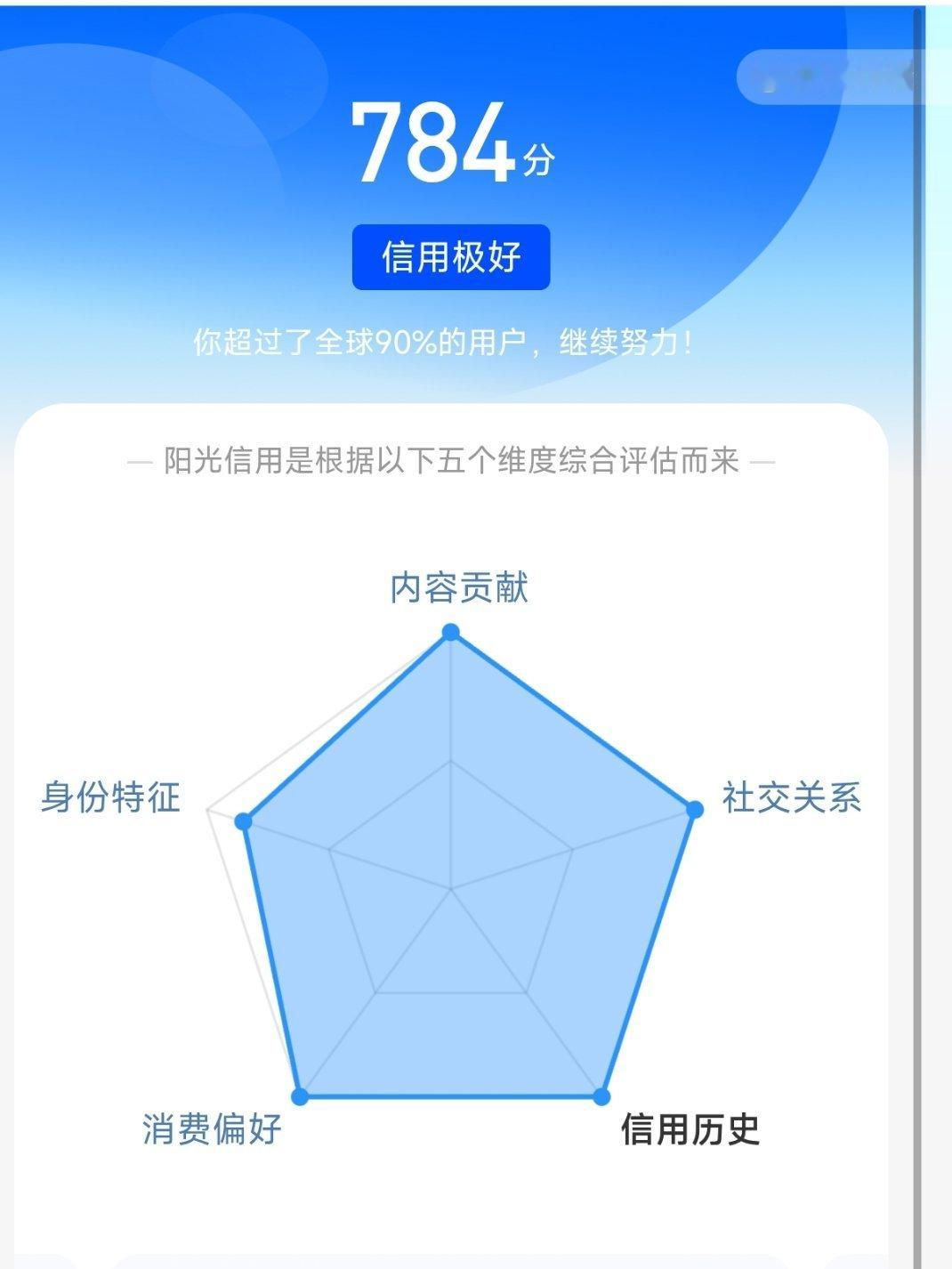 阳光信用有没有还没有睡的富婆姐姐看到了，能不能给我善一善，谢谢大家，谢谢大家，一