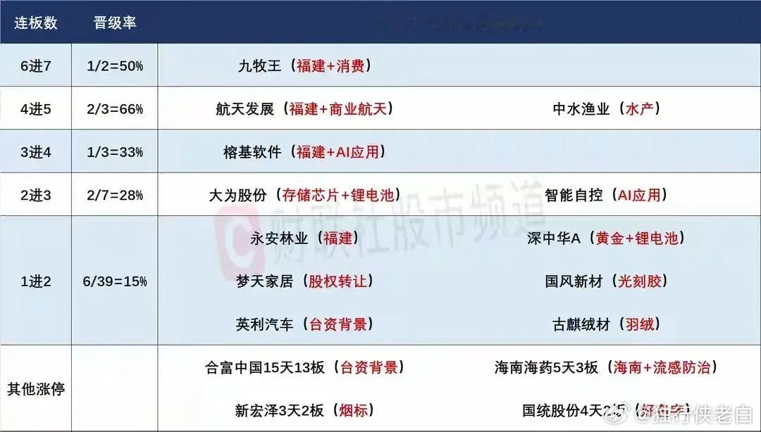 11月21日盘前预案：外围大跌A股难逃早盘跟跌命运，平潭海峡复牌谨防负反馈带崩短