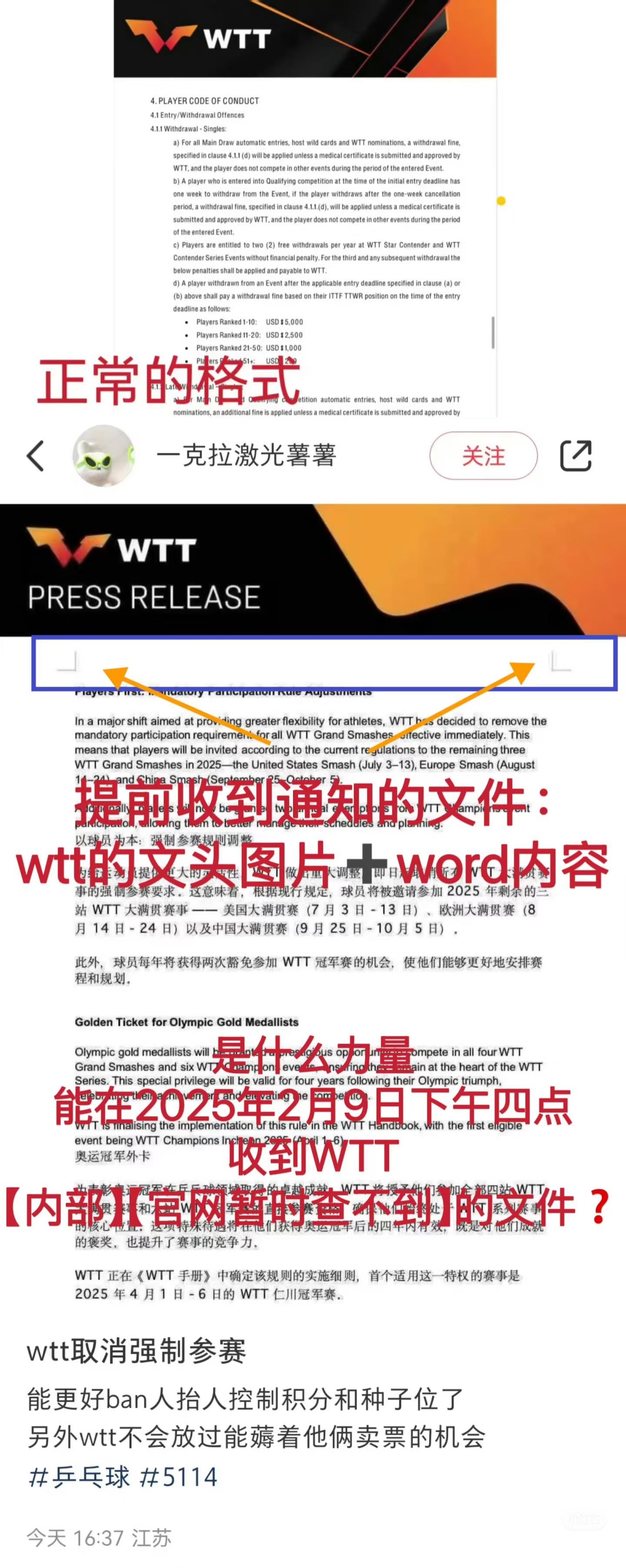 WTT公布改革措施  怎么感觉这份改革内容是提前写好然后在开会的时候分配下来一人