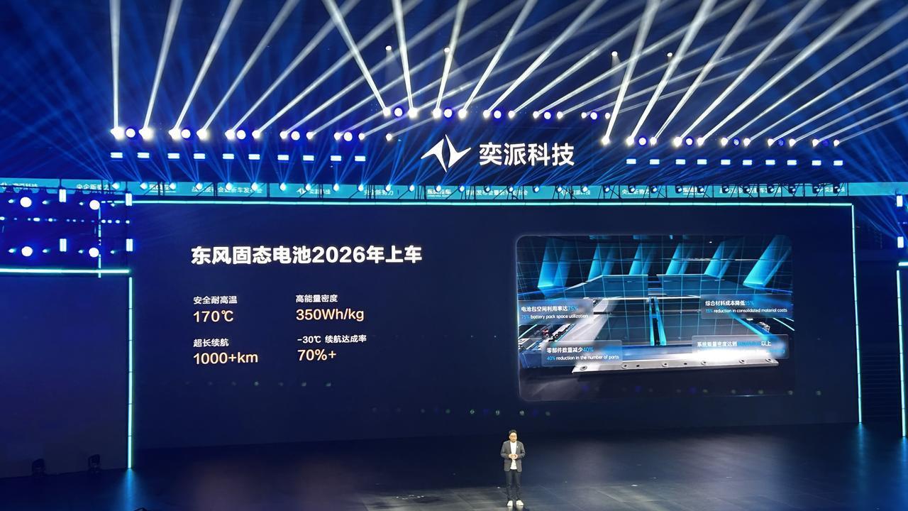 东风固态电池2026年上车。