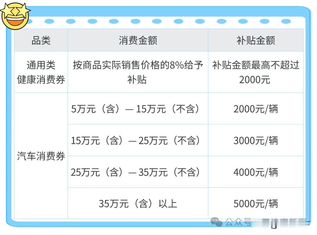 天津人赶紧停下划屏幕的手！高新区这波真金白银的补贴今天（8月26日）正式开抢，最