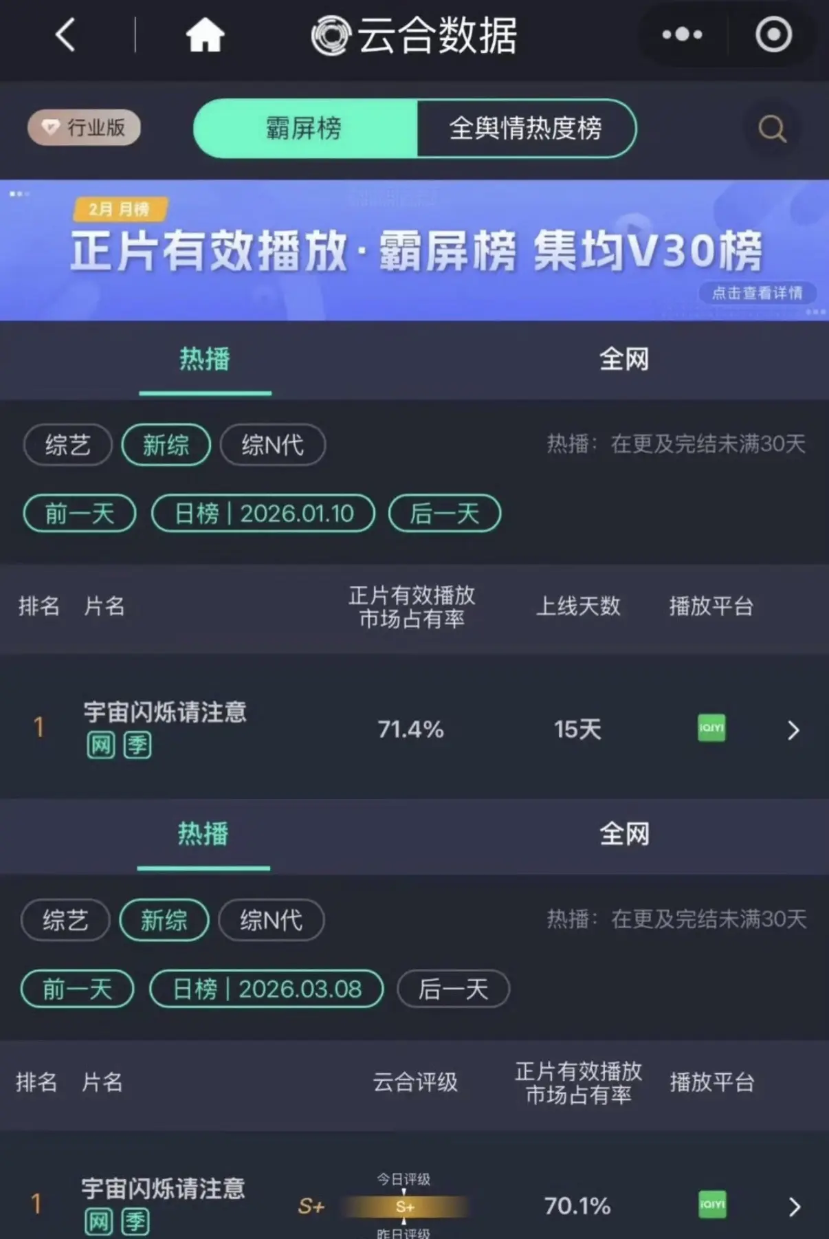 王鹤棣的综艺夯爆了！！