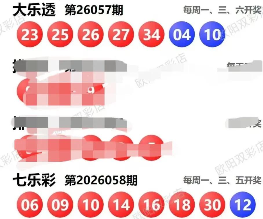 分区走势图