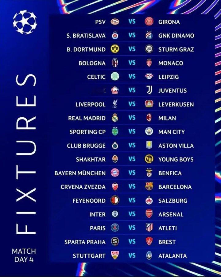 北京时间11月6日凌晨，欧冠第4轮即将开打。时隔两周，各支参赛队目前状态如何？他