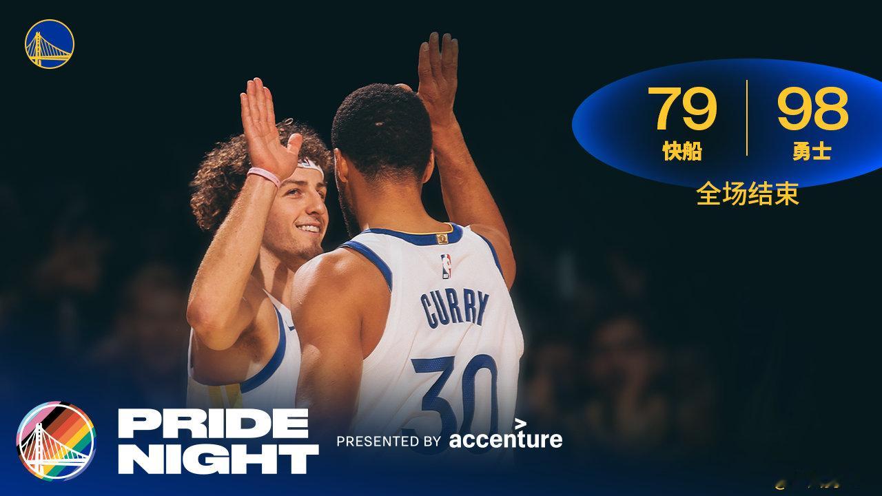 勇士98:79快船，4胜1负。勇士战胜快船勇三疯再现江湖 ​​​