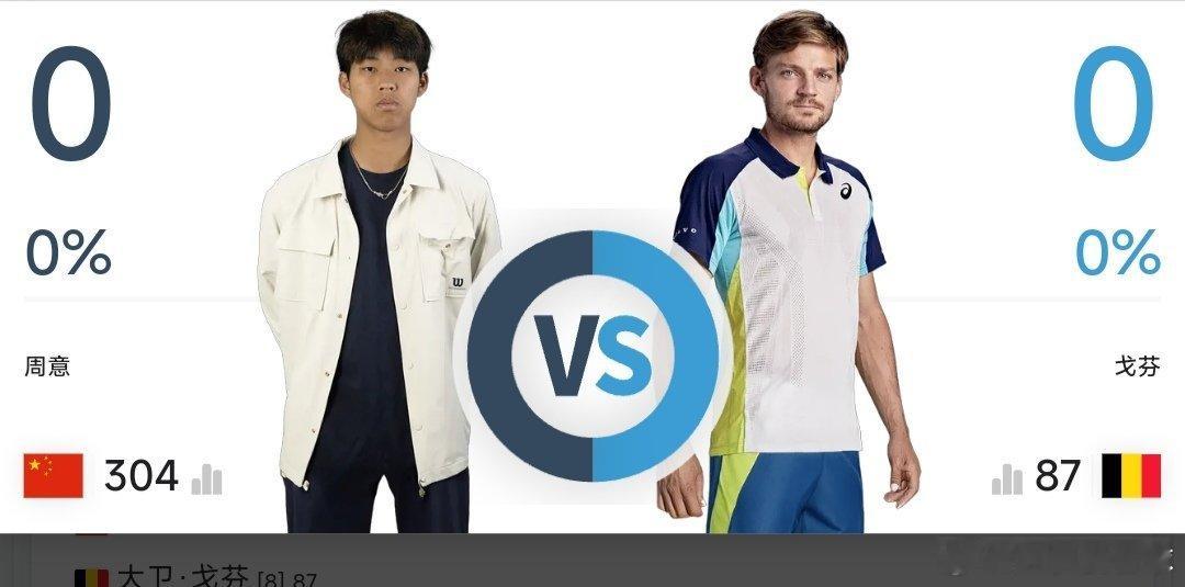 最新赛事赛程【直播地址见评论区】9月23日11：00左右  中网男单资格赛第一轮