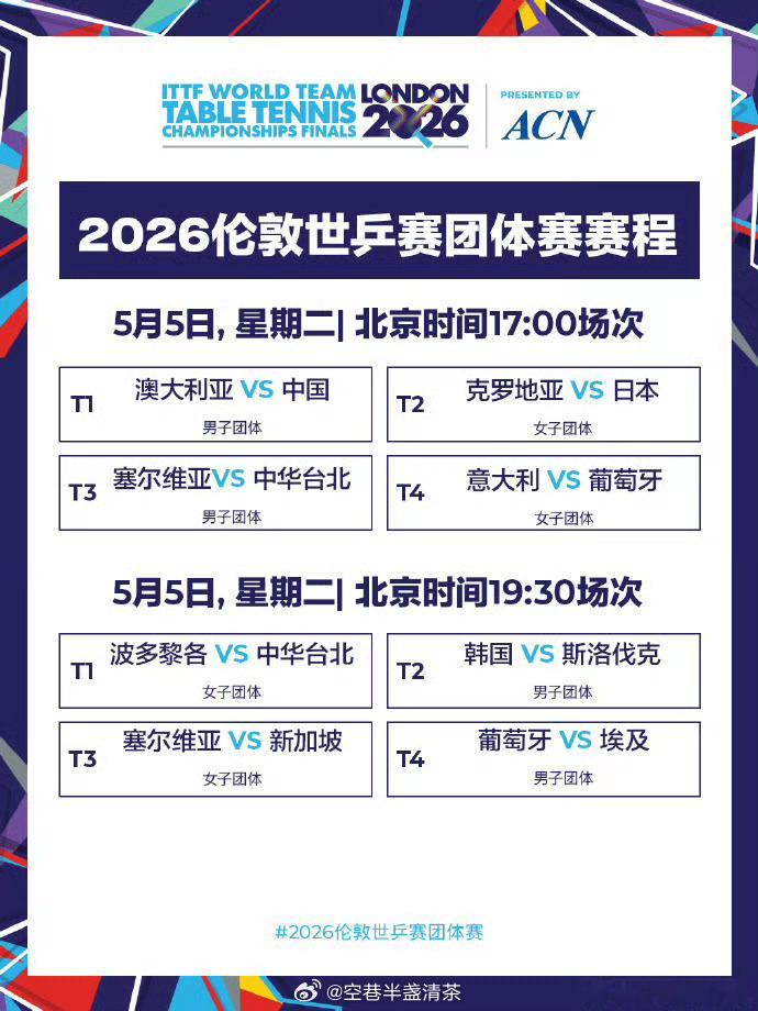 国乒男团对阵澳大利亚队国乒加油相信自己。调整好心态，继续出发