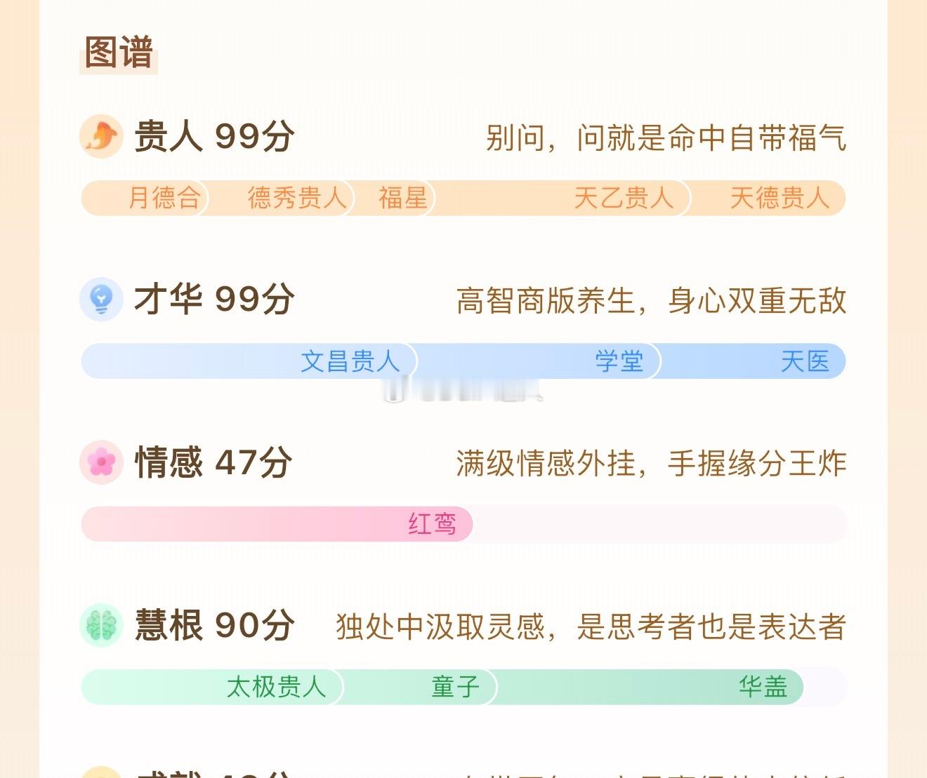 搞错了，这个才是我