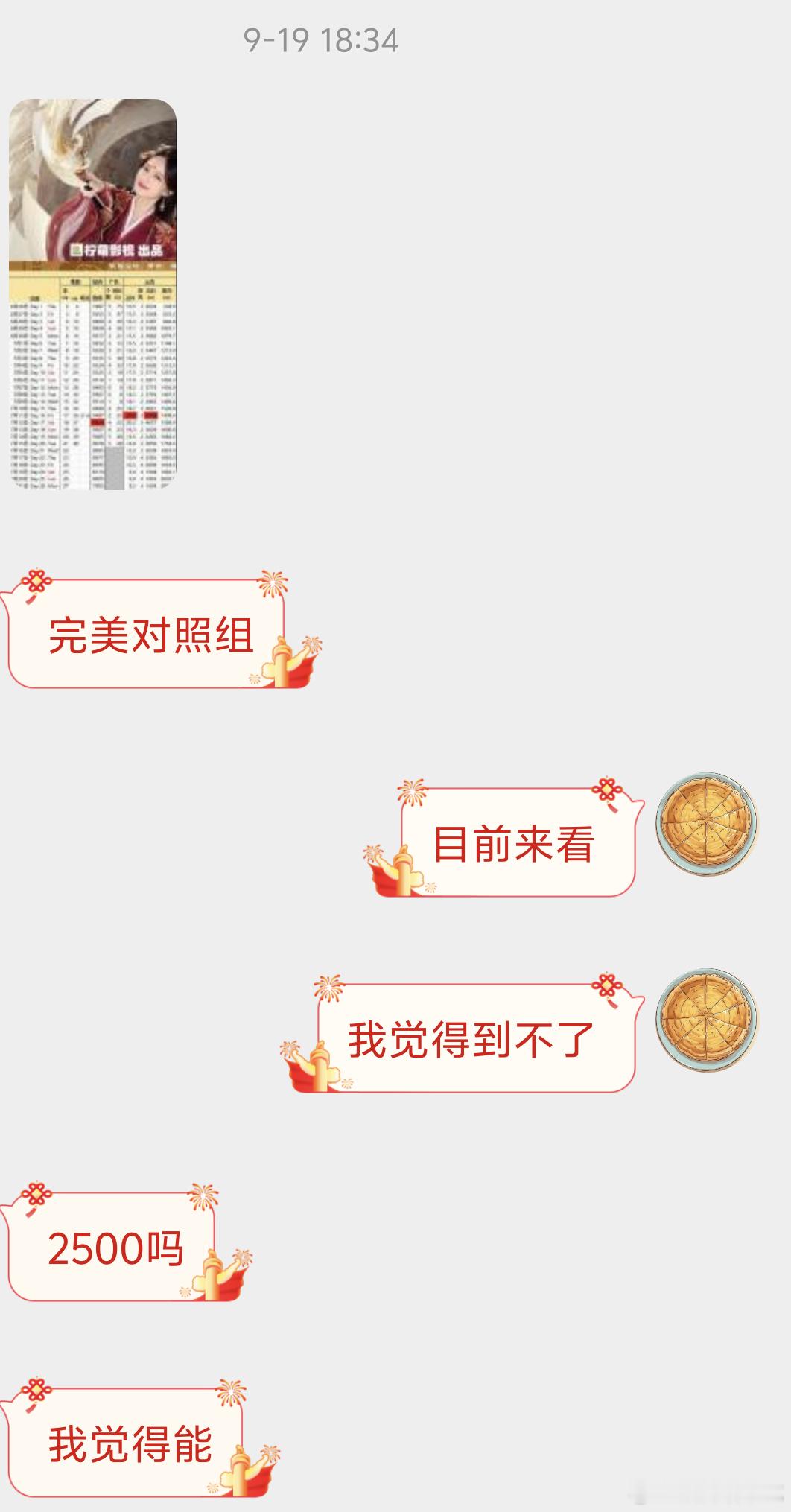 又给我装到了[流鼻血] ​​​