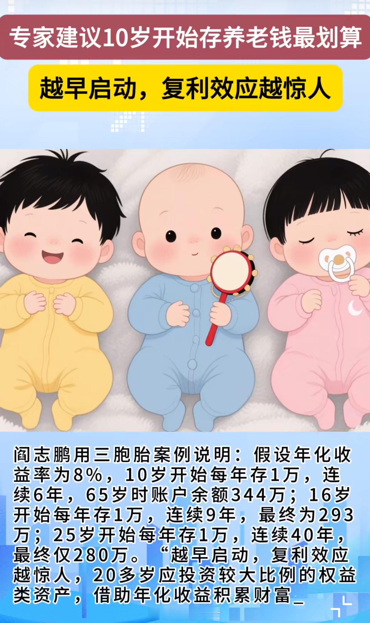 专家建议10岁开始存养老钱最划算 越早启动复利效应越惊人[捂嘴哭] ​​​