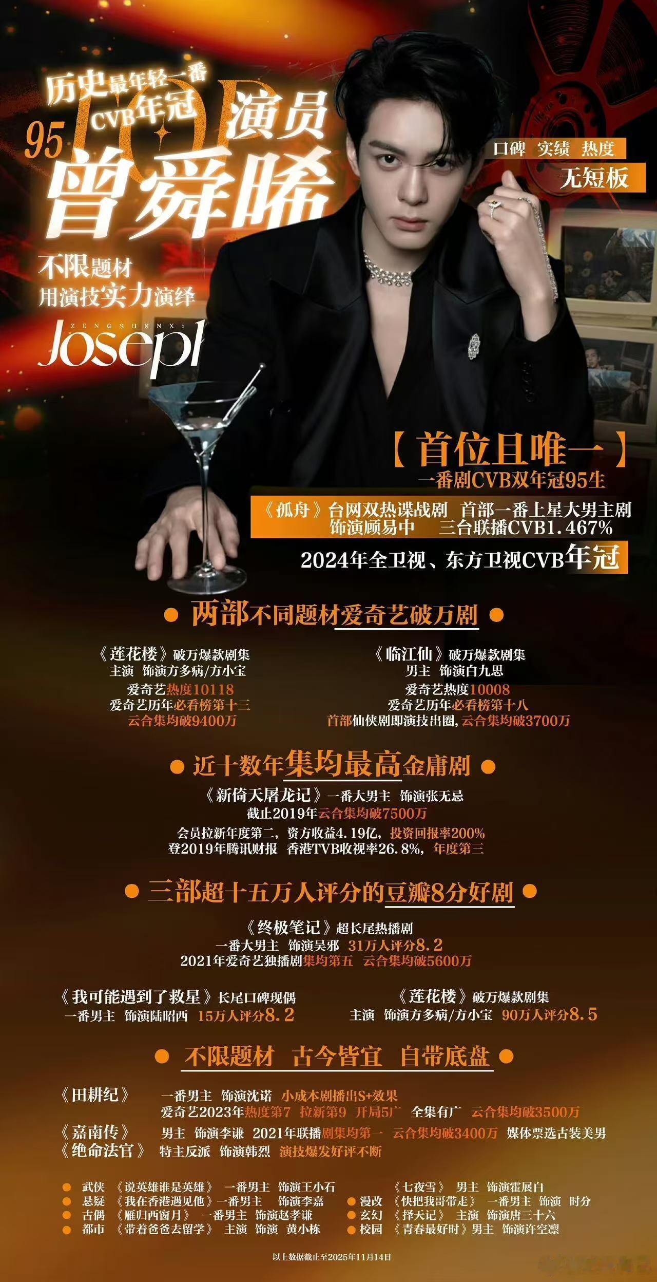 曾舜晞工作室半夜发文工作室能够下场回应粉丝，已经很用心了有什么好曲解的？关注作品