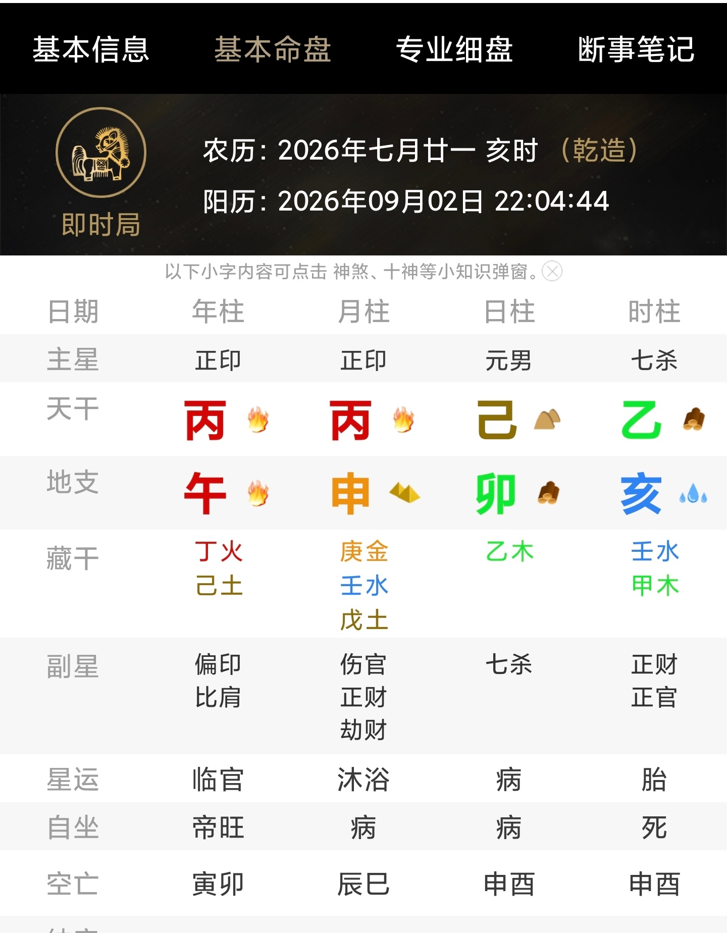我喜欢卯卯，真是喜得明明白白。今天己卯日，感觉哪里都好舒服，干什么什么顺，效率高
