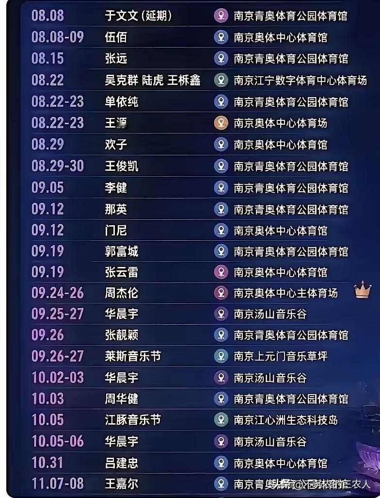 让人惊叹的是，仅仅一个南京，最近三个月就有这么多演唱会。仅仅华晨宇一个人就举办三