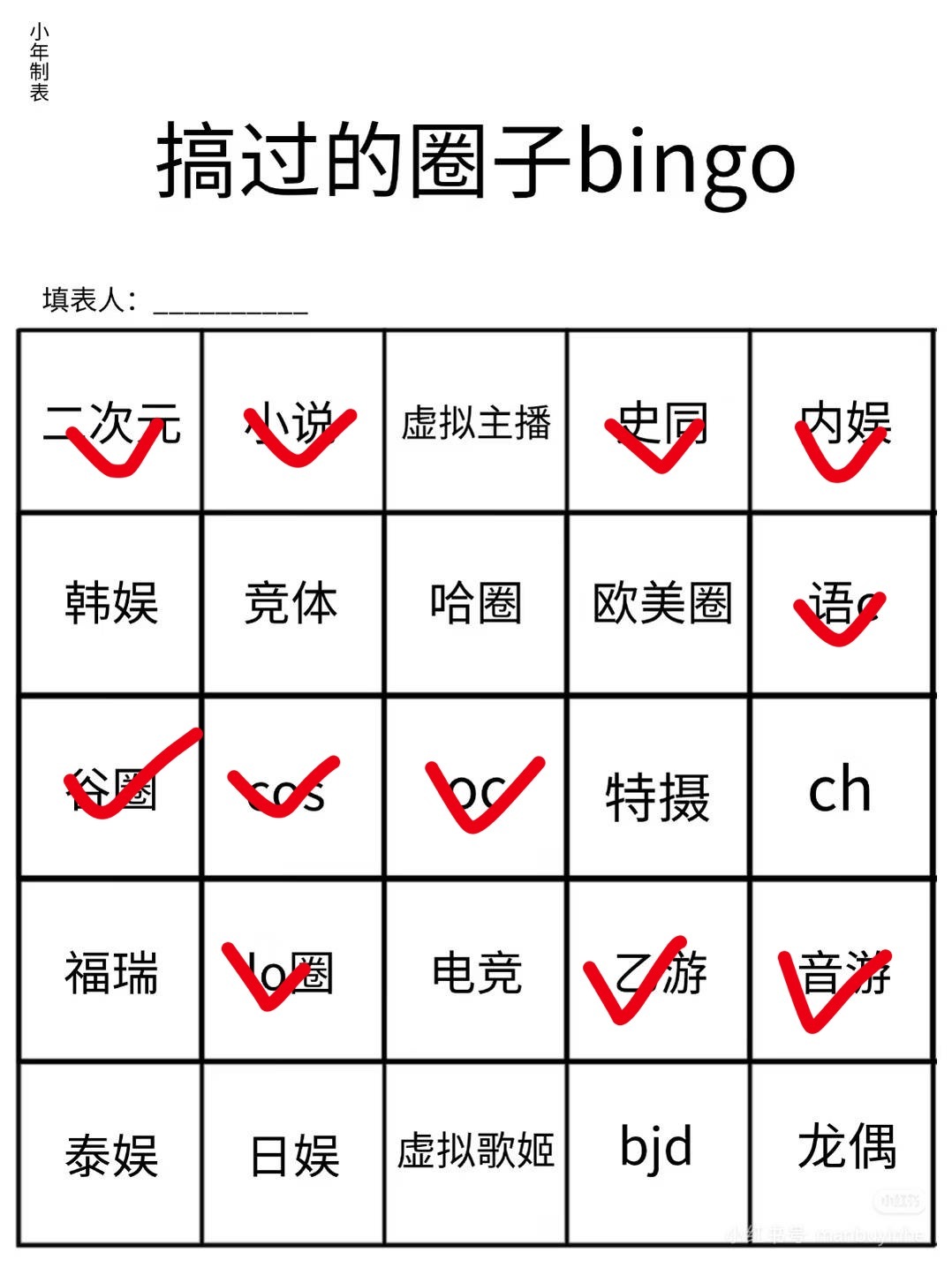 语擦真是一段不堪回首的往事。我当时皮上是乙游男主还有一个原耽受，每天感觉自己说话