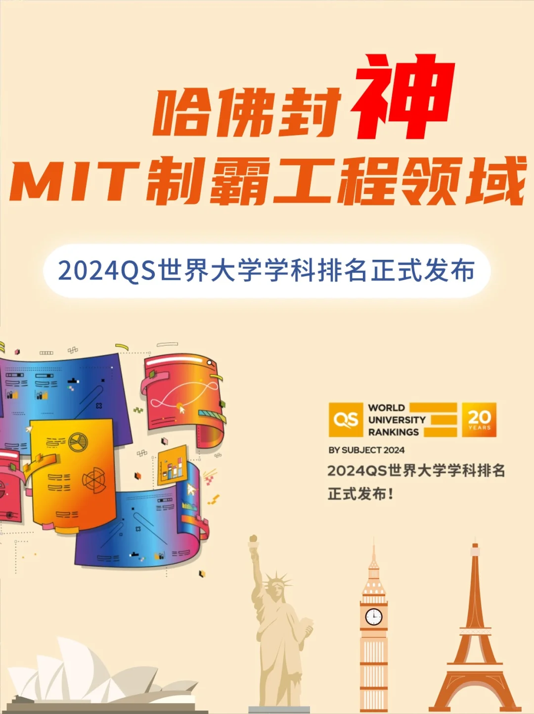 💥重磅！2024QS世界大学学科排名正式发布