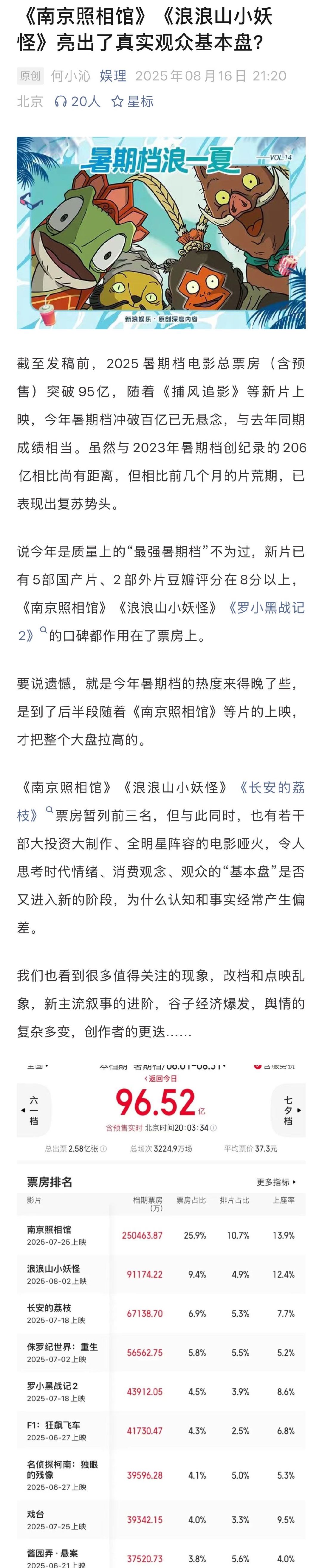 南京照相馆浪浪山小妖怪做对了什么 大导演全明星不再是电影的安全牌 《南京照相馆》